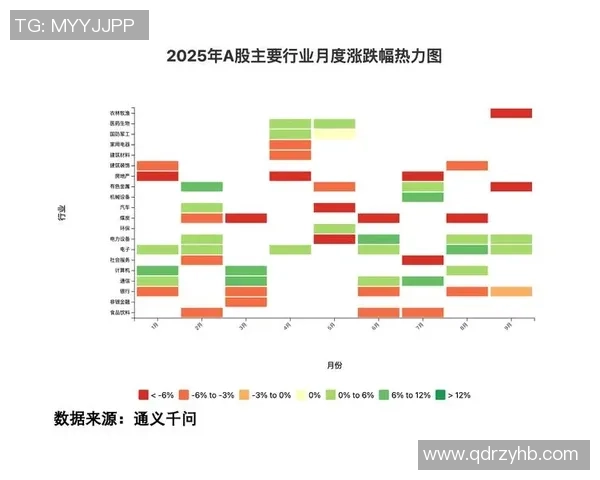 武汉篮球队速度表现分析：数据揭示球队快攻效率与比赛胜负关系